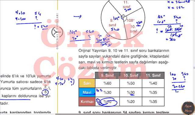 Orijinal TYT deneme çözümleri, 12 li matematik denemeleri