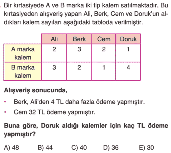 Bilgi sarmal yeni nesil problemler soru bankası, Sefer hoca
