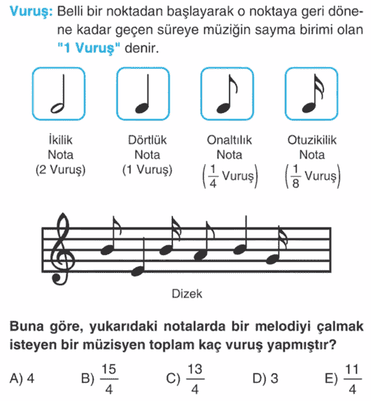 Acil Matematik, TYT Soru Bankası, Kesir Problemler Testi, Sml Hoca