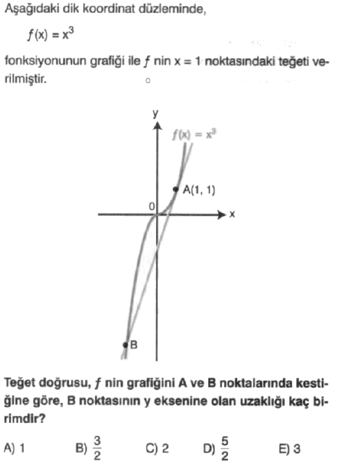 zor fonksiyon soruları