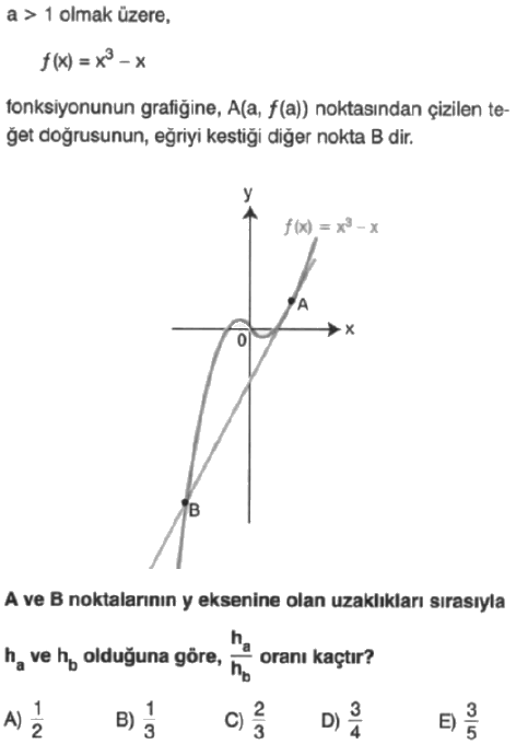 zor türev sorusu, Zor matematik soruları